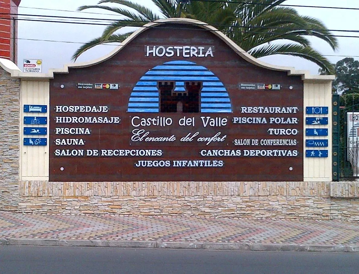 Hosteria Castillo Del Valle location